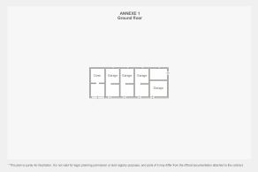 Annex 1